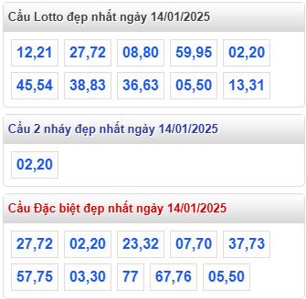 cap lo dep nhat rong bach kim 14 1